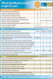 QuickBooks Simple Start